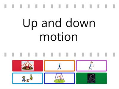  Types of Motion