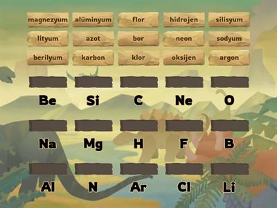 element sembol eşleştirme