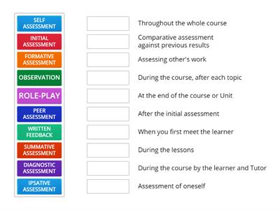 Assessment types