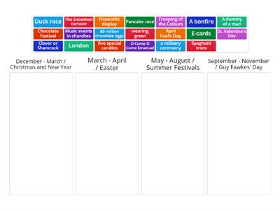 UK Calendar of Events (Categorising ideas)
