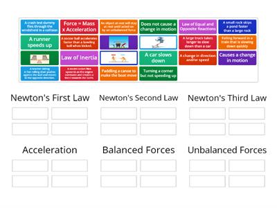 Newton's Laws- Lockhart