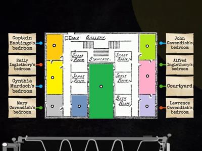 The Mysterious Affair At Styles: FIRST FLOOR PLAN 