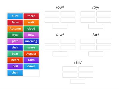 Spelling Patterns