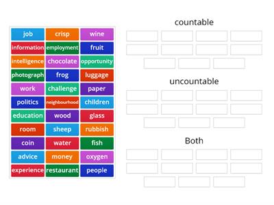 countable uncountable and both