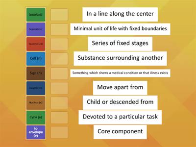 English For Medicine - U6 Definitions 