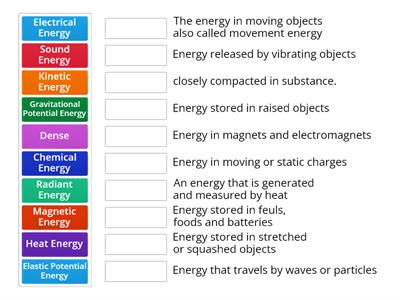 Physics- Energy Transfer Keywords