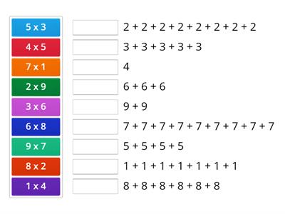 Multiplicación