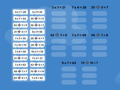 Fact Families (7s)