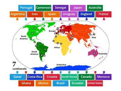 FIFA World Cup 2022 - Map