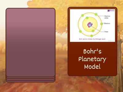 Atomic Model