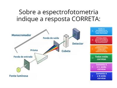 Bioquímica Clínica