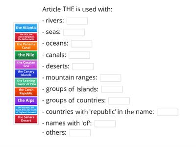 Articles with geographic names (rules)