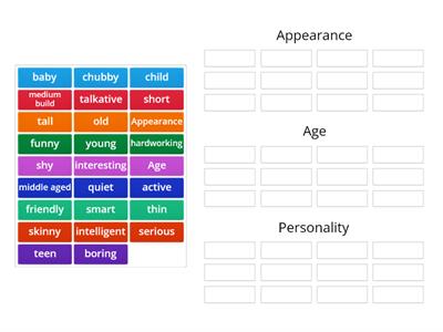 Age, appearance and personality