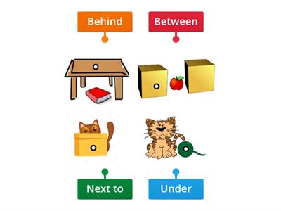 PREPOSITIONS OF PLACE