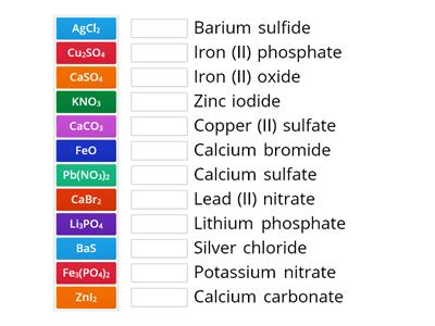  Naming ionic compounds 