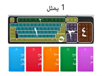 مكونات لوحة المفاتيح اول متوسط 