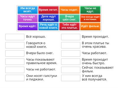 Глаголы движения в переносном значении