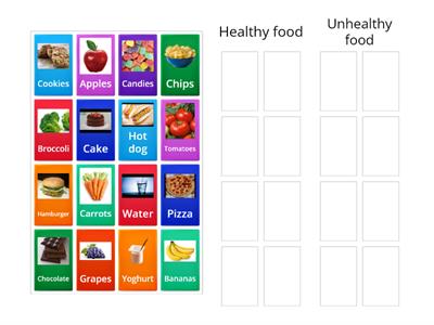 KIDS 2 - Unit 4 - Healthy and unhealthy food