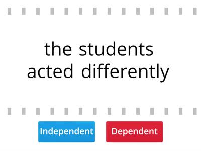  Independent and Dependent Clauses