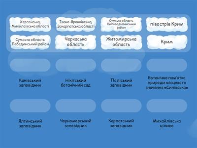 Гра «Наукова експедиція». Власні та загальні іменники. Написання власних іменників з великої букви. Заповідні території рідного краю. Державні заповідники. Ботанічні сади