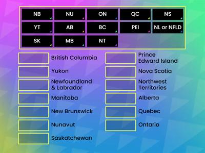 Abbreviations for Canadian Provinces