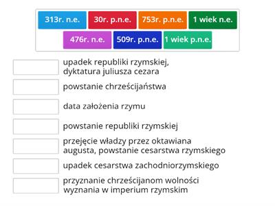 Starożytny Rzym - historia