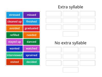 Pronunciation of the -ed ending