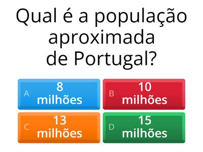 O que sei sobre Portugal e o português?