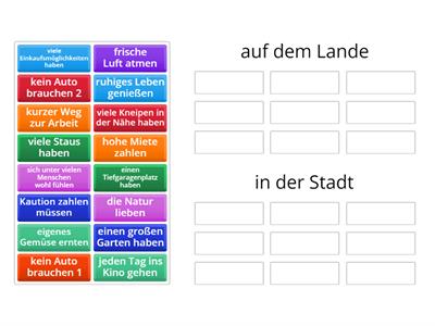 Leben auf dem Lande oder in der Stadt