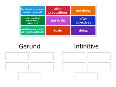 Gerund or Infinitive : sort out(grammar)