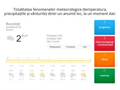 CLIMA ROMÂNIEI