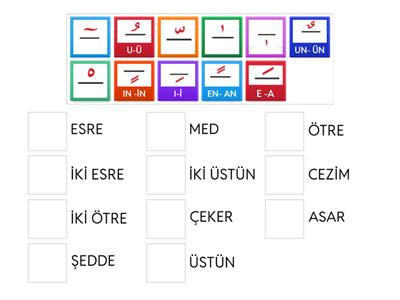 HAREKELER VE ÖZEL İŞARETLER