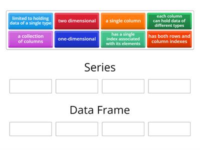 Series and Data Frame