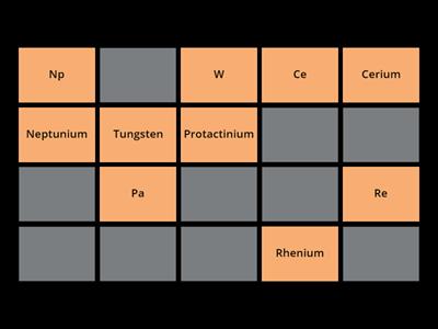 GUESS THE ELEMENT?