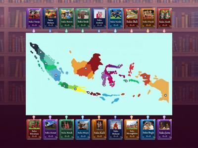 Asyiknya Belajar Keberagaman Suku Bangsa di Indonesia