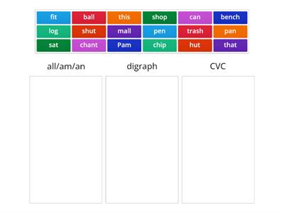 Sort CVC, digraphs, and all/am/an words
