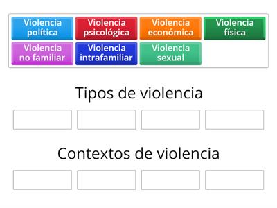 Diferencia entre tipos y contextos de violencia 
