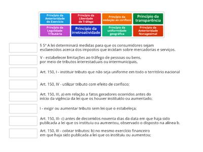 Princípios Constitucionais do Direito Tributário