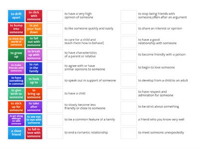 Family and relationships EXPRESSIONS