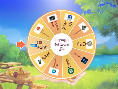 أدر العجلة ثم قم بحذف البرمجيات Software واترك المكونات المادية Hardware داخل العجلة اعداد ا/ بسمه شعراوي              