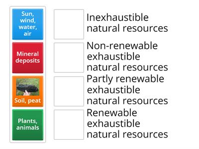 Classification of natural resources / Dabas resursu iedalījums 
