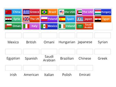 Countries & flags