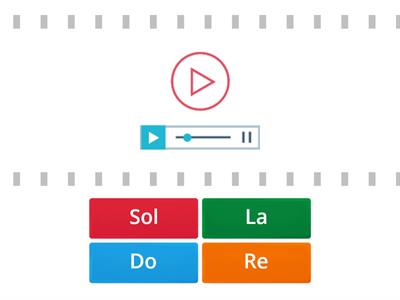 Las cuerdas de tu instrumento II (Viola)