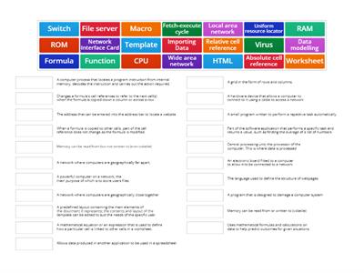 Spreadsheets and Computer Hardware