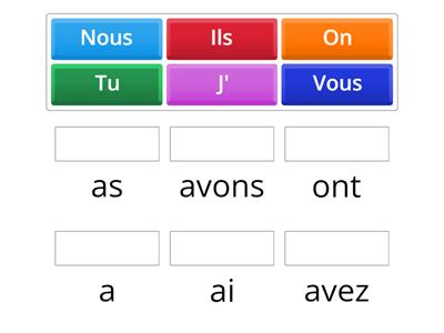 Le verbe avoir au present-adaptat pentru copii cu CES