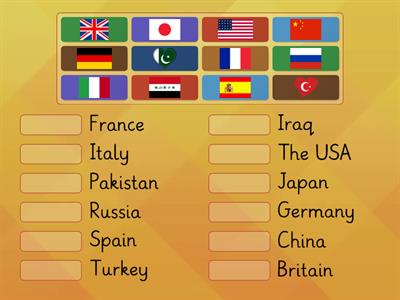 Nationality- Countries
