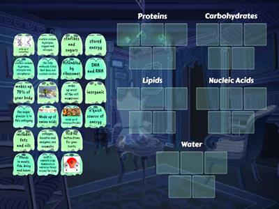 Biomolecules