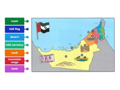 UAE geographical features