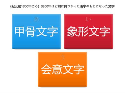 文字、表記、日本語史