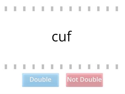 Reading SLP: Floss or Not Floss?